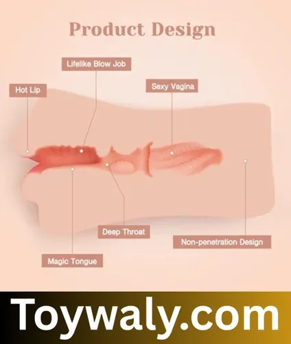 order pocket pussy in pakistan