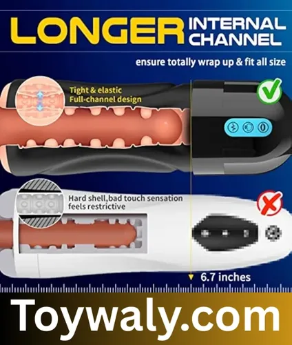 silicone male masturbators in pakistan